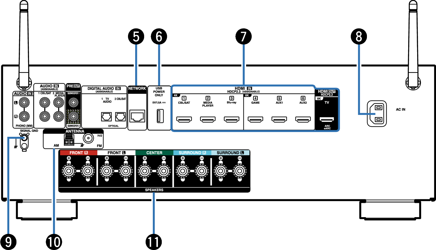 Name Rear Small2 S67E2